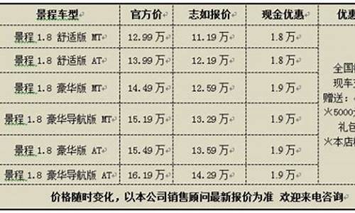 车市景程报价_景程汽车之家