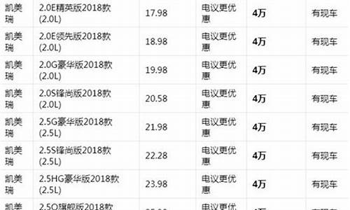 丰田价格表报价爱卡_丰田价格表报价及图