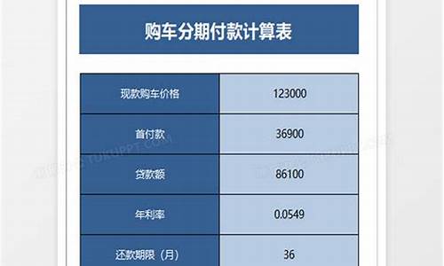 车贷按揭贷款计算器_车贷按揭贷款计算器2020